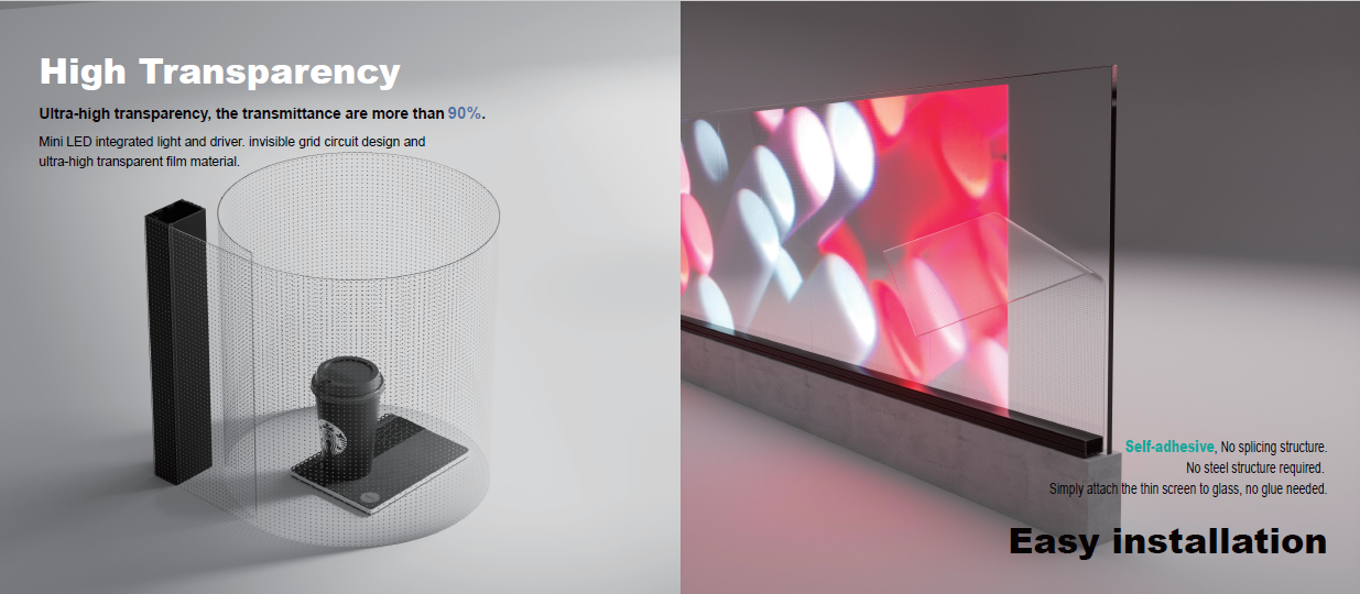 Transparent Glass LED Film