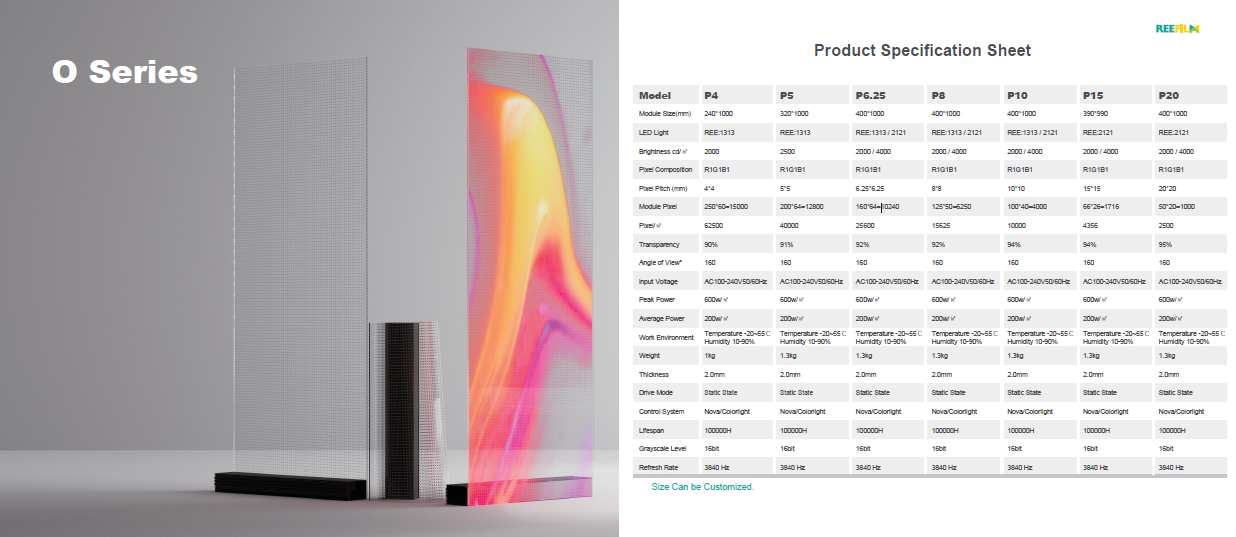 Transparent Glass LED Film